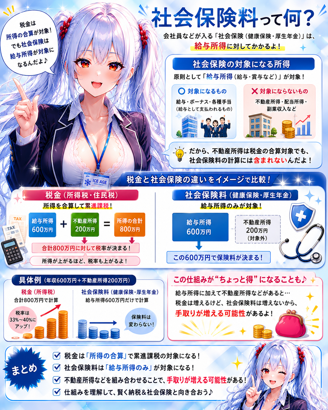 社会保険料って何？