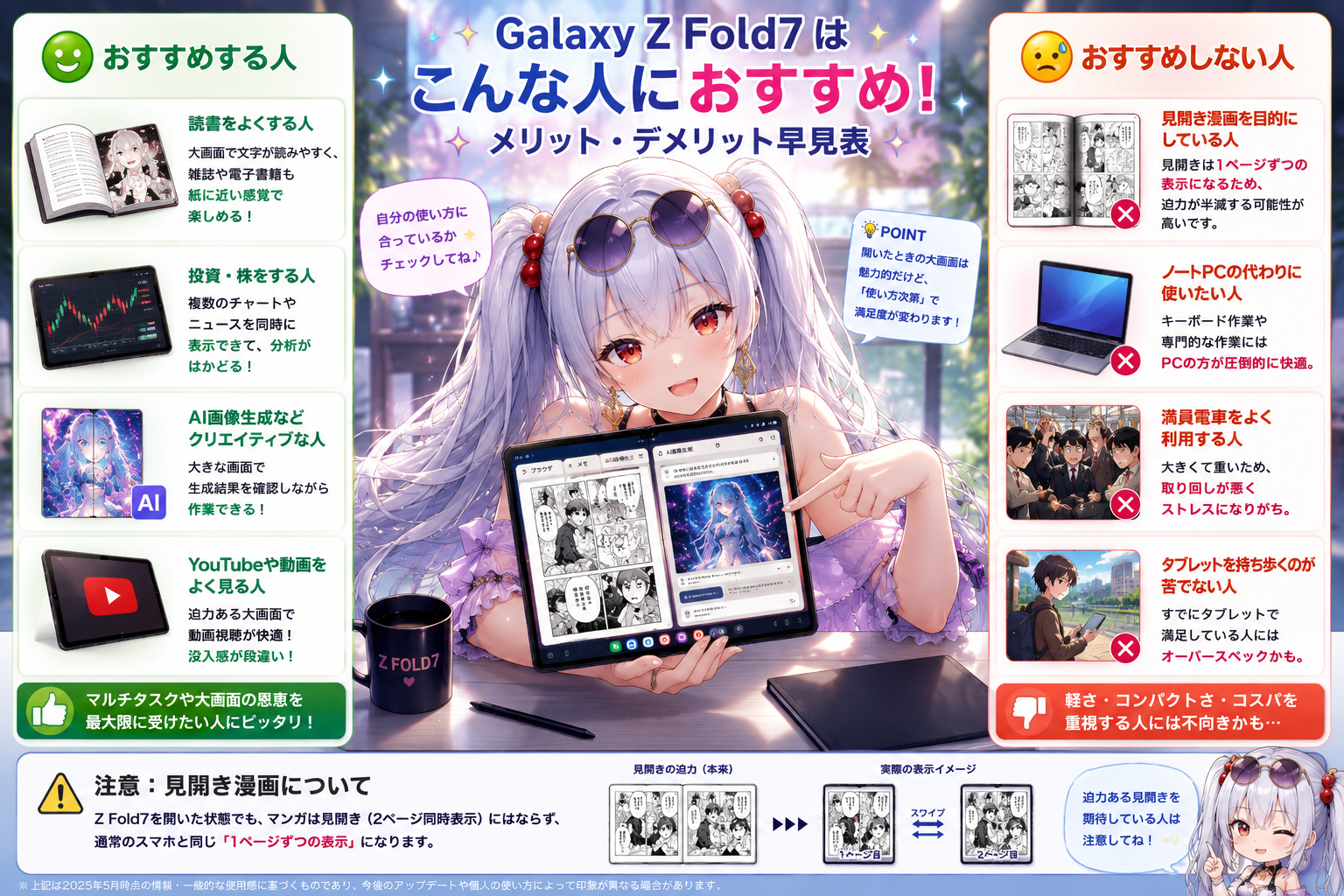 Galaxy Z Fold7 メリット・デメリット早見表
