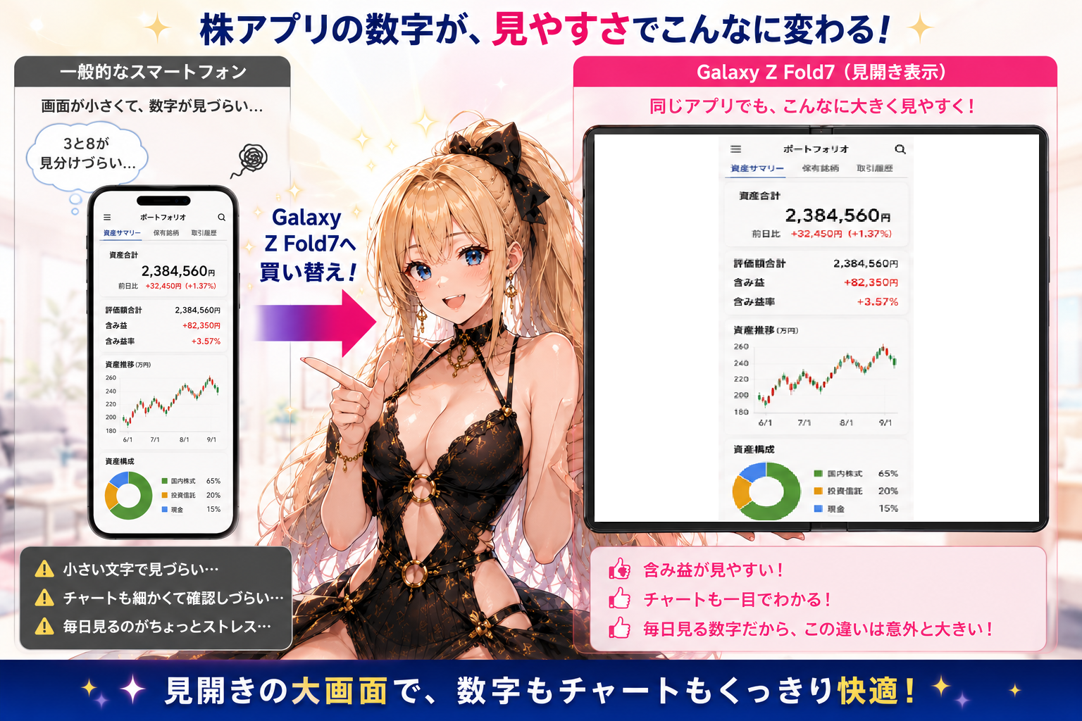 通常のスマホとGalaxy Z Fold7の株式アプリ表示比較