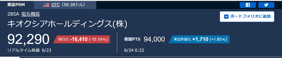キオクシア株価急落 前日比-15.10%