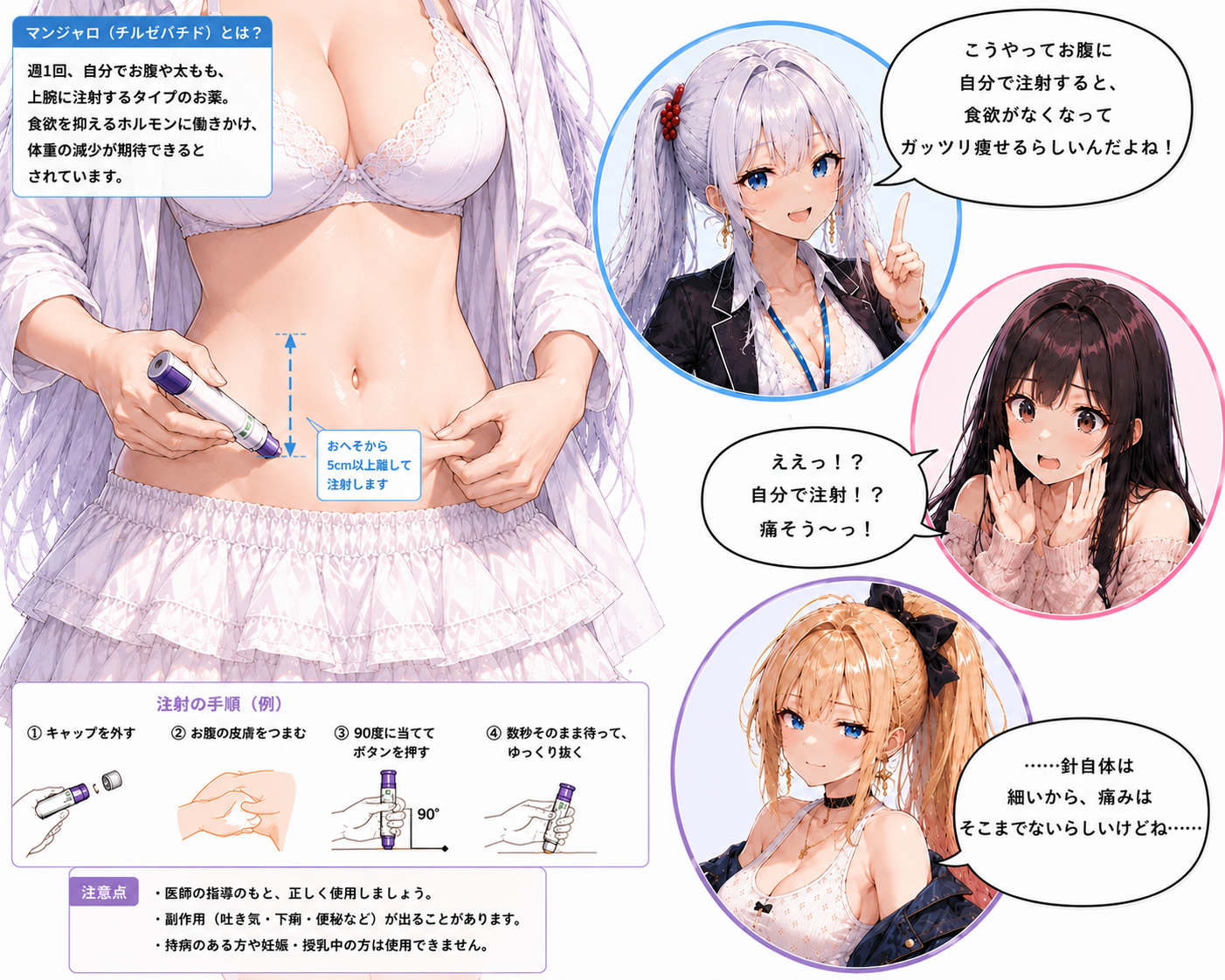 マンジャロを美容目的で使うリスクを描いた4コマ漫画 3コマ目