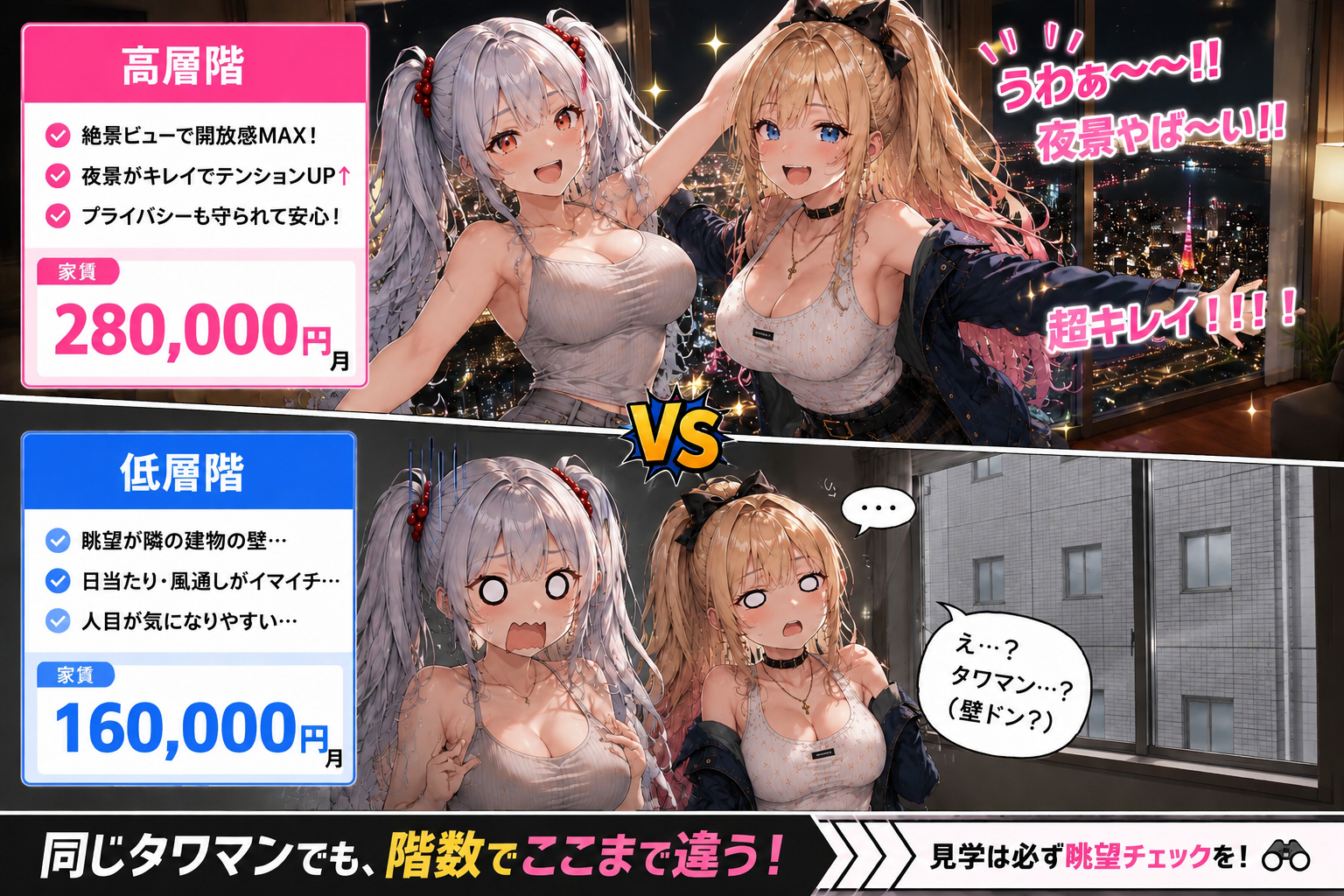 同じタワマンでも階数で家賃がここまで違う